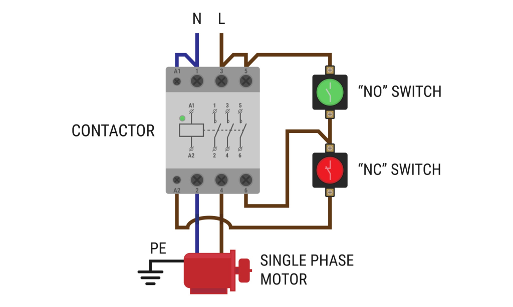 Single-Phase Contactor Guide: Wiring, Price, and Selection | Wutai
