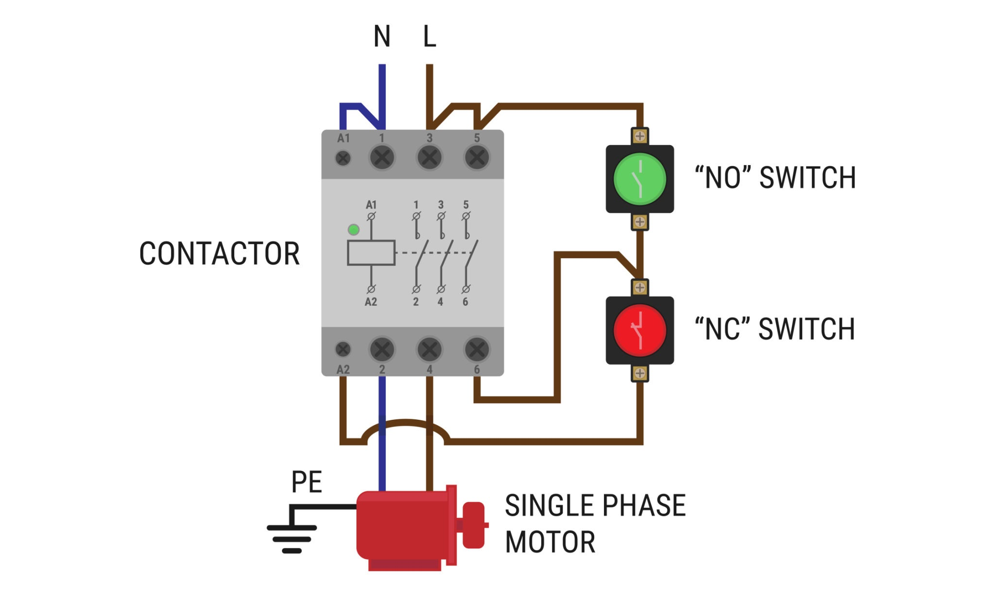 Single-Phase Contactor Guide: Wiring, Price, and Selection | Wutai